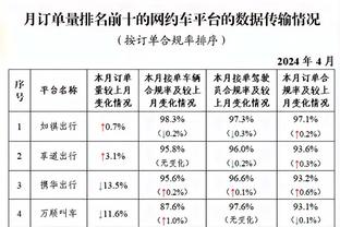 欧超公司：球迷可通过Unify媒体平台免费看欧超