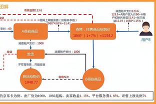 难挽败局！杜兰特17中12空砍29分8板6助