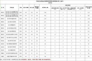 名记：有球队想要维金斯&库明加 勇士表态库明加是“不可触碰的”